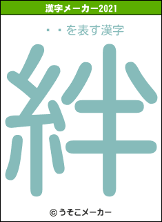 ƥߥの2021年の漢字メーカー結果