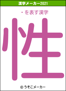 Ʀの2021年の漢字メーカー結果