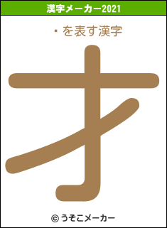 Ʃの2021年の漢字メーカー結果