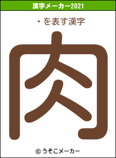 Ʊの2021年の漢字メーカー結果