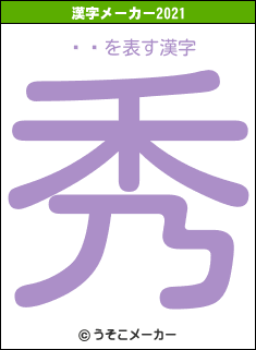 Ʋŵの2021年の漢字メーカー結果