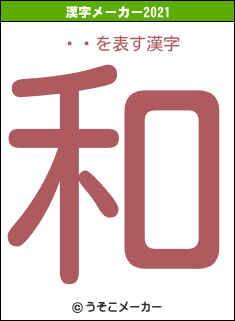 Ʋܸの2021年の漢字メーカー結果