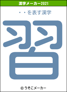 Ʋܹの2021年の漢字メーカー結果
