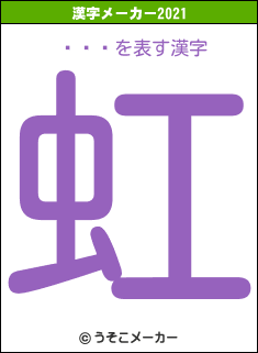 ƴݥåの2021年の漢字メーカー結果