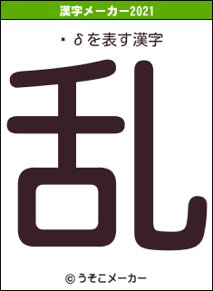 ƻδの2021年の漢字メーカー結果