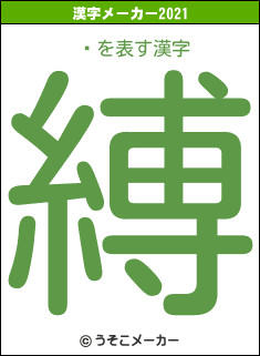 ƻの2021年の漢字メーカー結果
