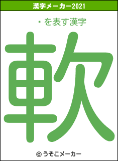 Ƽの2021年の漢字メーカー結果