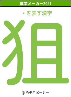 ƿの2021年の漢字メーカー結果