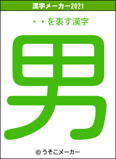 ǥͥの2021年の漢字メーカー結果