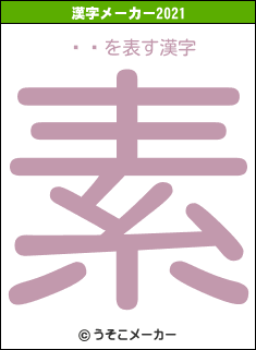 ǥ塼の2021年の漢字メーカー結果