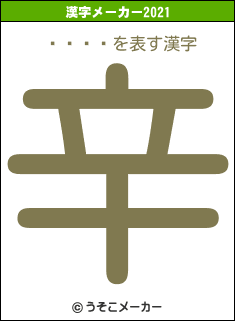 Ǧ­ͣǵの2021年の漢字メーカー結果