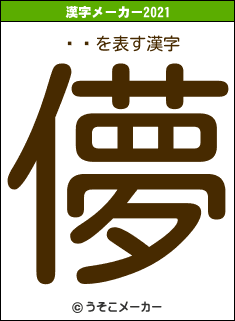 ǭҤの2021年の漢字メーカー結果