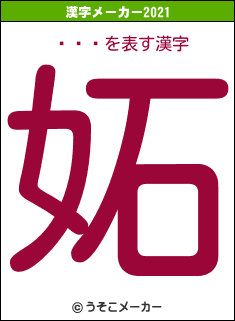 ǭߤäの2021年の漢字メーカー結果