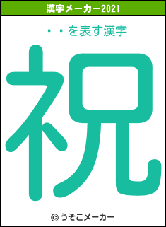 ǭߤの2021年の漢字メーカー結果