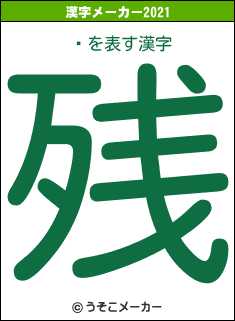 ǯの2021年の漢字メーカー結果