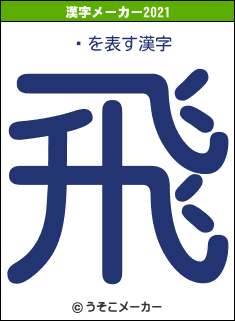 ǻの2021年の漢字メーカー結果