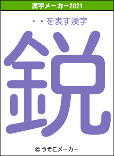 Ǿ᡼の2021年の漢字メーカー結果