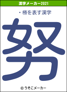 ȡ椦の2021年の漢字メーカー結果