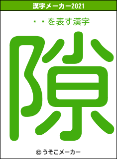 ȤҤの2021年の漢字メーカー結果
