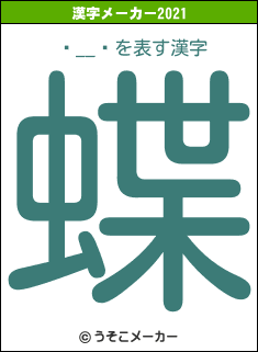 Ȩ__Ƥの2021年の漢字メーカー結果
