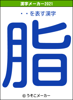 Ȫɴの2021年の漢字メーカー結果