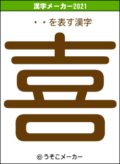 Ȭİの2021年の漢字メーカー結果