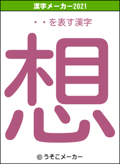 ȬĲの2021年の漢字メーカー結果