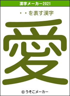 Ȭųの2021年の漢字メーカー結果