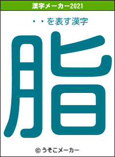Ȭڷの2021年の漢字メーカー結果
