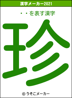 Ȭࡹの2021年の漢字メーカー結果