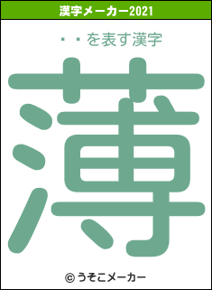 Ȱºの2021年の漢字メーカー結果