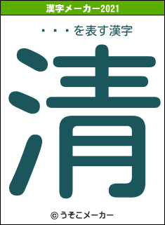 ȱʾɴの2021年の漢字メーカー結果