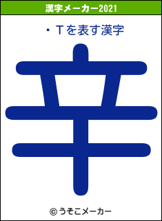 ȱΤの2021年の漢字メーカー結果