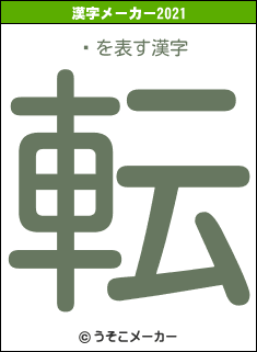 ȼの2021年の漢字メーカー結果