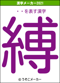 Ⱦķの2021年の漢字メーカー結果