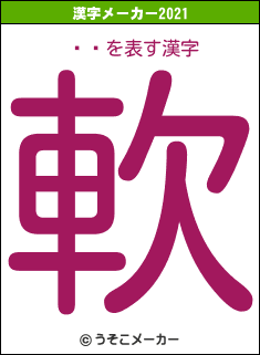 ȿĮの2021年の漢字メーカー結果