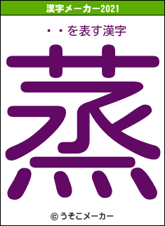ɤ㤪の2021年の漢字メーカー結果