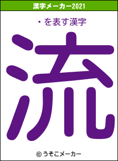 ɤの2021年の漢字メーカー結果