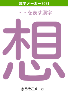 ɥǥの2021年の漢字メーカー結果