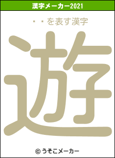 ɥの2021年の漢字メーカー結果