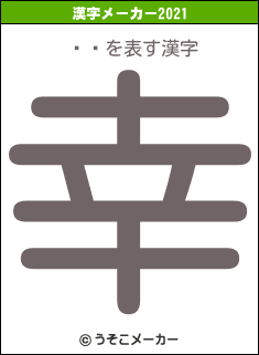 ɱ̺の2021年の漢字メーカー結果
