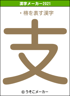 ɱ椦の2021年の漢字メーカー結果