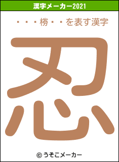ɱ��椦��の2021年の漢字メーカー結果
