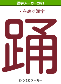 ɲの2021年の漢字メーカー結果