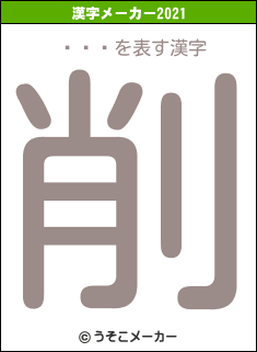 ɴ��の2021年の漢字メーカー結果