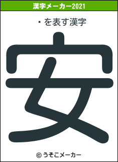 ɴの2021年の漢字メーカー結果