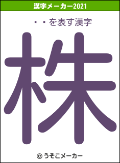 ɸͦの2021年の漢字メーカー結果