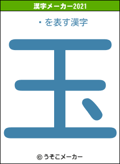 ɸの2021年の漢字メーカー結果