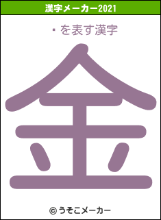 ɹの2021年の漢字メーカー結果