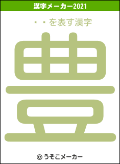 ʡòの2021年の漢字メーカー結果